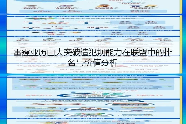 雷霆亚历山大突破造犯规能力在联盟中的排名与价值分析